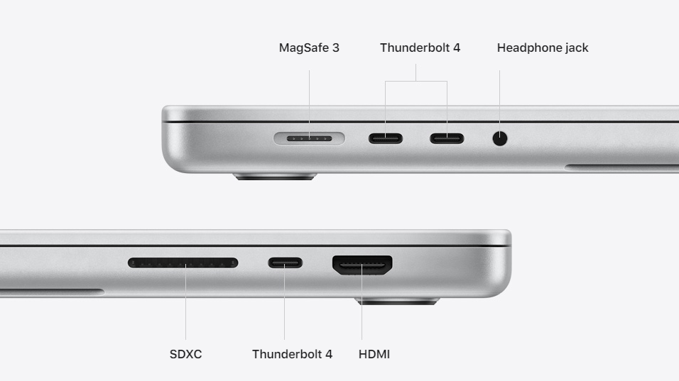 macbook pro 14 inch 2021 m1 pro 16gb 1tb