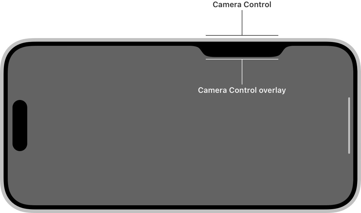 Chi tiết về Nút Camera Control trên iPhone 16, 16 Plus, 16 Pro, 16 Pro Max